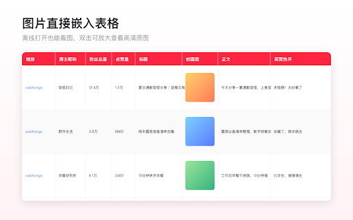 小红书采集助手 - 一键导出 Excel :: 一键采集小红书笔记的标题、作者、粉丝数、点赞、正文、图片与高赞评论,本地保存并导出为带图片的 Excel 表格。