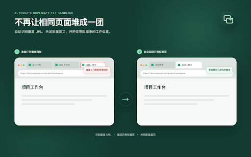One Tab Only :: Switch to an existing tab when the same URL is opened, instead of keeping a duplicate.