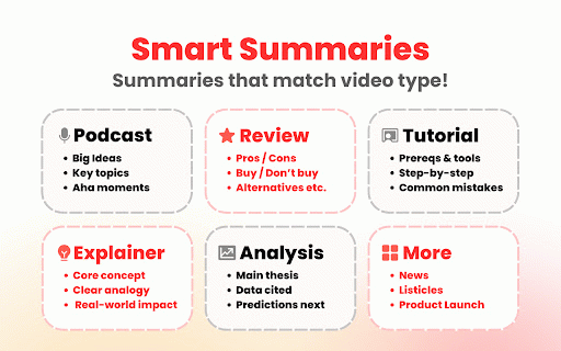 YouTube To Transcript: AI Summarizer & Chat :: Get instant YouTube transcripts with AI summaries, insights, and chat features. Ideal for faster learning and note-taking.