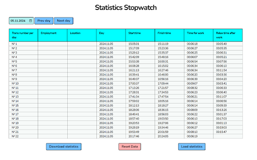 TimeMaster - Timer and Stopwatch :: Timer and Stopwatch for work and leisure