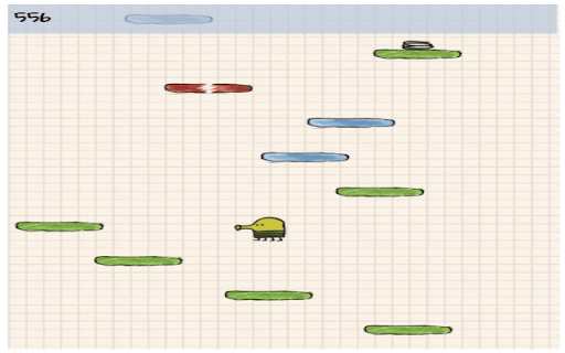 Doodle Jump Unblocked :: Doodle Jump Unblocked