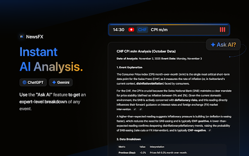 NewsFX - Forex Economic Calendar :: The market, distilled. A beautifully simple economic calendar in your side panel. Filter the noise, see the signal.