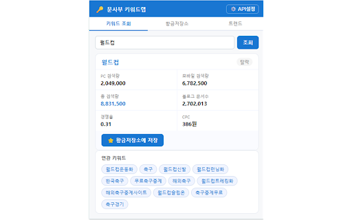 문사부 키워드랩 :: 네이버 키워드 검색량 · 황금저장소 · 트렌드 인사이트