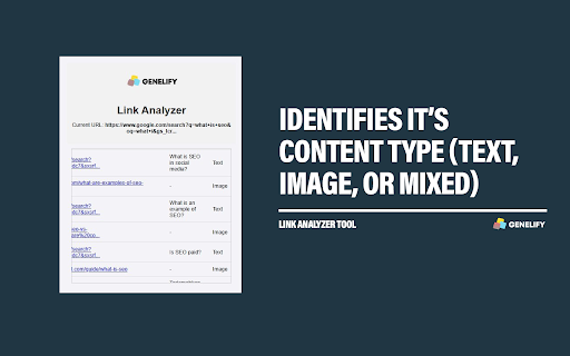 Link Analyzer - Genelify :: An extension that analyzes all links on the active page, checks their rel attribute and content type (Text, Image, or Mixed).