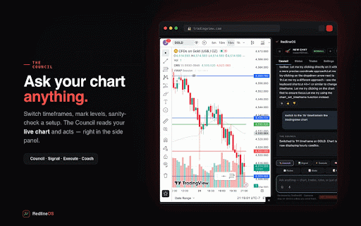 RedlineOS :: Read-only chart companion for key-level marking, unified voice, and trade-discipline conversations.