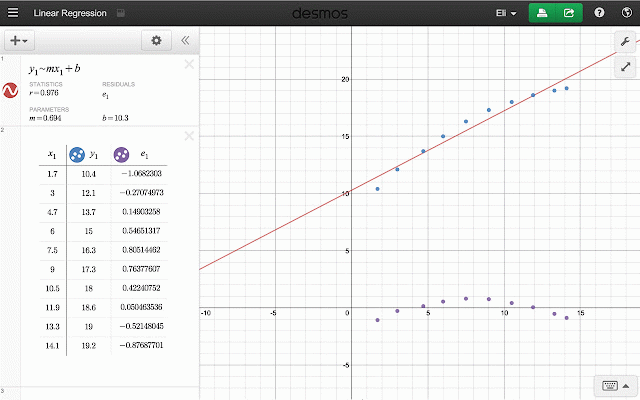 Desmos Graphing Calculator :: My Extensions