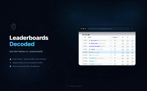 Constellation :: Say goodbye to guessing. Link real names to CP handles across multiple platforms and track friends' ratings, synced across devices.
