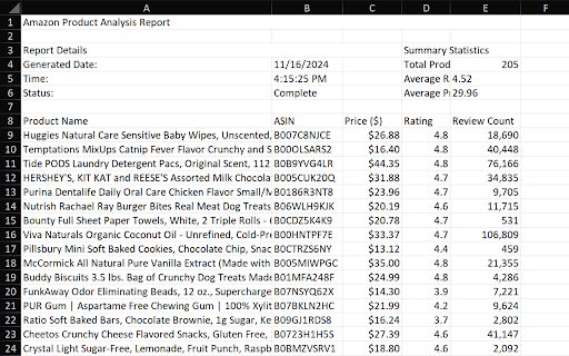 ProScan - Amazon Product Scraper :: Amazon Product Data Scraper
Gain Competitive Insights Effortlessly.
ProScan is a powerful Chrome extension designed specifically…