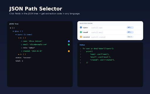 SocialAPIs Network Inspector :: Capture network requests from any page and generate API code.