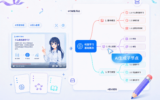 Binono:与 Bilibili 视频聊天 & 你的 B 站 AI 助手 :: 一站式 AI 助手,提升你的 B 站视频体验,集成多个顶尖 AI 模型,用于 AI 总结,视频分段,思维导图,实时翻译,评论分析,网页总结和追问聊天。