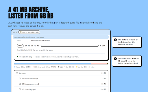 Preview files before downloading - Foretaste :: See inside documents, spreadsheets, ZIP archives and data files before downloading. Read in your browser, and nothing is uploaded.