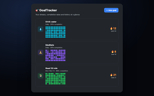 GoalTracker – Daily Habits & Streaks :: Track daily goals and habits with accurate streaks, reminders and a history heatmap. Fast, private, offline-first.