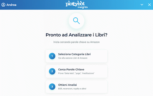 Plottybot Insights :: Plottybot Insights: Book Research Tool for Publishers