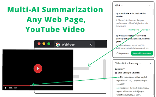 Sumly: notes & summarize, webpage & youtube :: 💪 Key Features
⭐ Summarize: Get summaries of YouTube videos and any webpage, with clickable timestamps for easy navigation.
⭐…