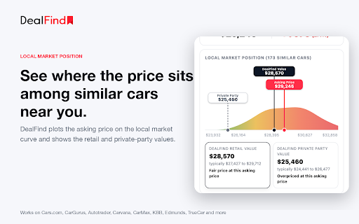 DealFind Car Price Analyzer :: Check any used car price in one click: fair market value, deal rating and negotiation tips on every listing you open.
