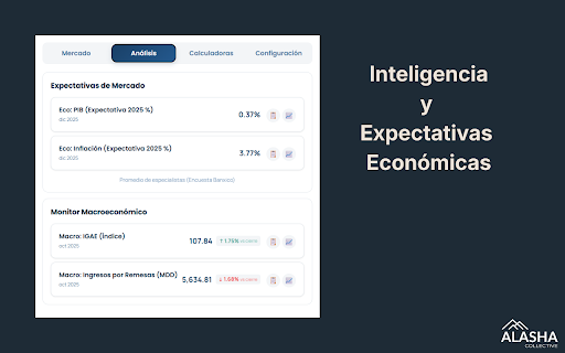 Indicadores Banxico (SIE) :: Datos oficiales de Banxico, calculadora de UDIs, actualización fiscal (INPC) y alertas de volatilidad en tiempo real.