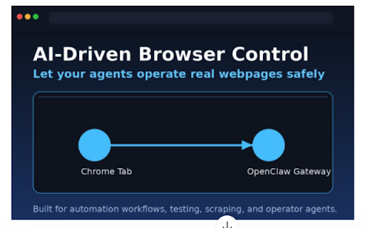 OpenClaw Browser Relay :: Attach OpenClaw to your existing Chrome tab via a local CDP relay server.