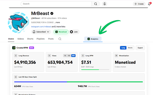 CreatorRPM for YouTube :: Adds a YouTube channel Analytics tab with monetization checks, RPM estimates, revenue, and view estimates.