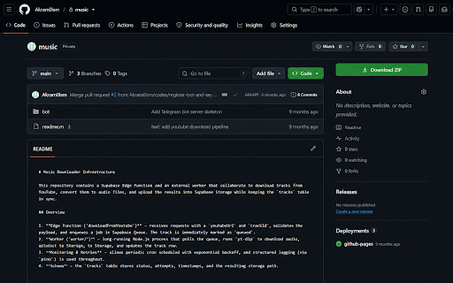 GitHub Download Button :: Download GitHub repositories, folders and individual files.