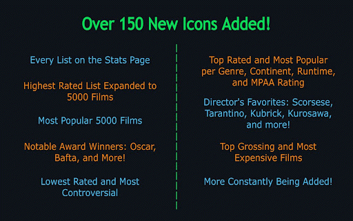 Betterboxd: Letterboxd Icon Adder :: Adds additional list icons to movies on Letterboxd