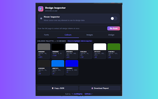 Design Inspector :: Hover over any element to instantly inspect fonts, colours, spacing, images and design tokens.