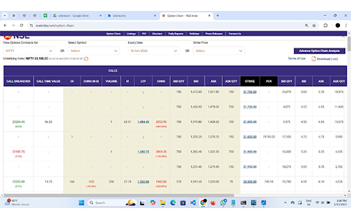 NSE Trader's Toolkit :: Transform your trading experience with the Advanced Option Chain Analyzer Chrome Extension. Designed for financial websites, this…