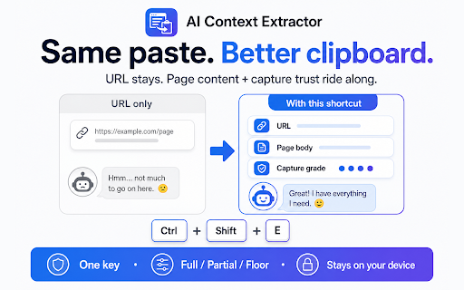 AI Context Extractor – Copy Page for ChatGPT & Claude :: Copy a whole web page to the clipboard for ChatGPT & Claude. One shortcut — even login-only, SPA, and localhost pages.