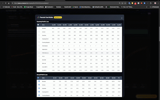 Finmagine Financial Chart Builder – Screener & Stock Analysis Tool :: Visualize Screener.in, Google Finance & stockanalysis.com data with charts, health scores, DuPont Analysis & valuation verdicts!