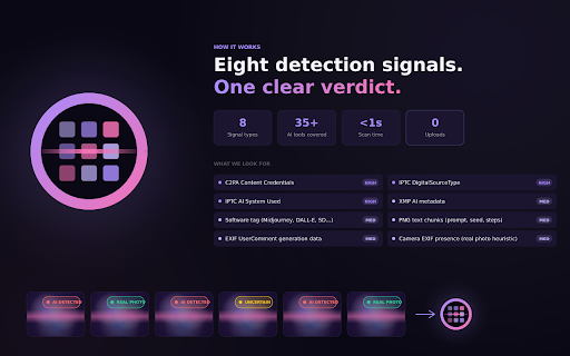 AI Image Detector :: Detect AI-generated images instantly. Auto-scans pages for Midjourney, DALL-E, Stable Diffusion & more via metadata.
