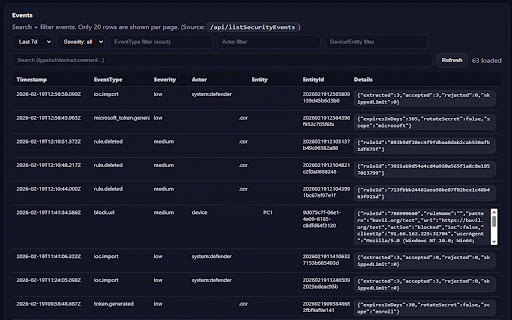 Cybereinforce Threat Enforcement :: Enterprise-controlled URL/domain blocking enforced via Azure backend rules.