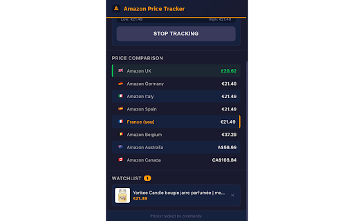 Histozon — Amazon Price Tracker :: Track Amazon prices, see history and compare across 13 EU/US Amazon stores in 1 click. Save with the Euro Saver feature.