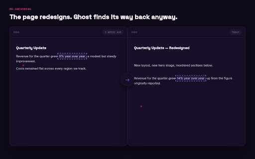 Ghost - The Web Time Machine :: Ghost your web: Capture, save, and revisit snapshots of any website content.