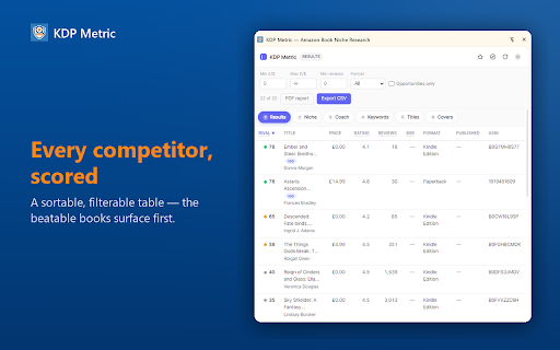 KDP Metric — Amazon Book Niche Research :: KDP book niche research: A–F niche grades, competition & BSR analysis, keyword & title tools — plus Pro Book Audit & on-device AI.