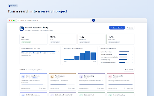 LitRank: Journal Quartiles on Google Scholar :: Journal quartiles, SJR, h-index and open access on Google Scholar. Citation manager: filter by rank, save, export BibTeX. Free.