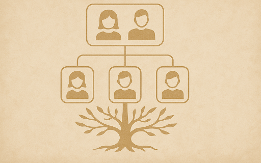 Family Tree Maker :: Family Tree Maker: Build your ancestry family tree. Discover ancestors, explore genealogy, trace roots & share family history!