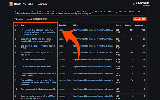 Reddit FAQ Finder :: Ce plugin cherche des questions sur Reddit par mot-clé afin de savoir ce que pensent VRAIMENT vos utilisateurs.