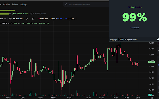 Coin Sentinel AI :: Coin Sentinel AI - A browser extension to predict rugs.