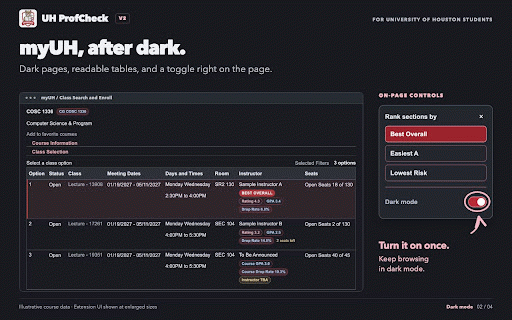 UH ProfCheck :: Professor ratings, grade history, section rankings, and optional dark mode for University of Houston enrollment.