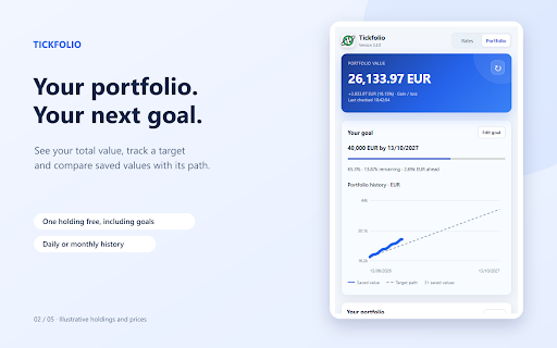 Tickfolio — Forex, Markets & Portfolio :: Track currencies, stocks, ETFs, crypto and commodities. Watch markets, manage your portfolio and follow your goals.