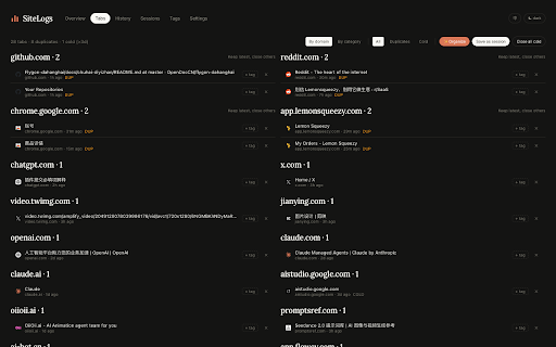 SiteLogs · Local-first time tracker + tabs :: Local-first browsing analytics + one-click tab organizer for Chrome. Replace your new tab, see where your hours actually go.