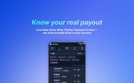 ValuTime :: Time zones, currency with pro fees, To-Do, Pomodoro focus & site blocking — built for freelancers.