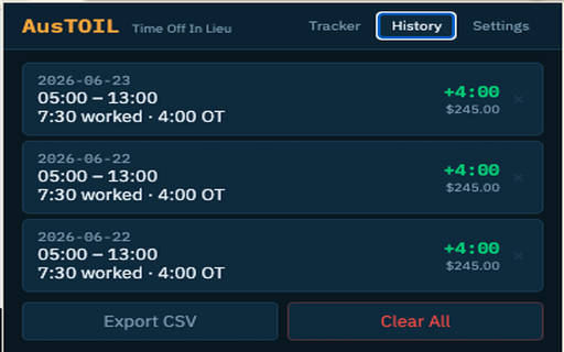 AusTOIL :: Track your Time Off In Lieu under Australian award conditions