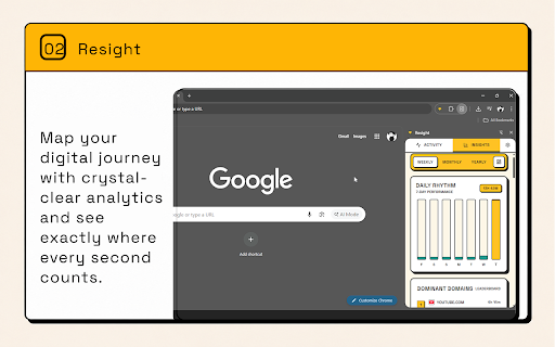 Resight :: Understand and track how you spend your time on the web with insightful daily, weekly, and yearly browsing patterns.