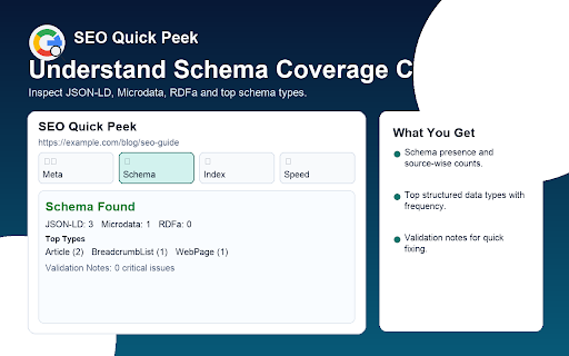 SEO Quick Peek :: One-click checks for meta tags, schema, and Google index status.