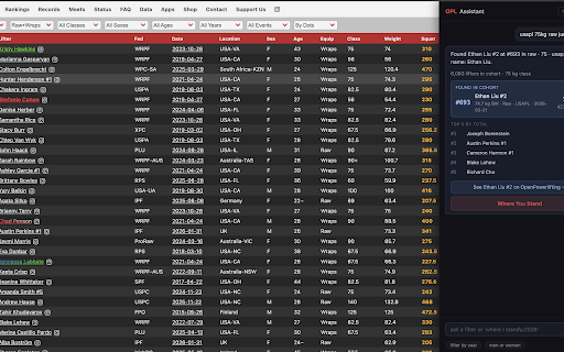 OPL Assistant :: Personalized powerlifting context on openpowerlifting.org — percentiles, qualifying totals, comparisons.