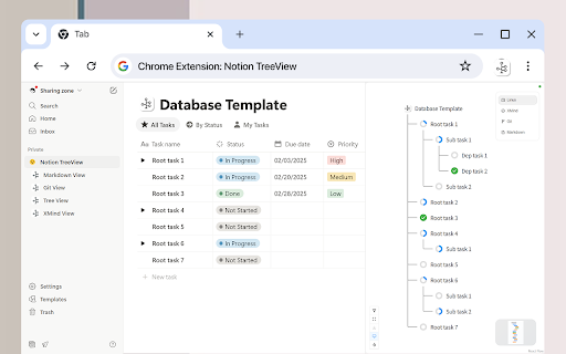 Notion TreeView :: View Notion tasks as a tree hierarchy with progress tracking
