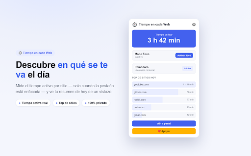 Tiempo en cada Web :: Mide tu tiempo en cada sitio y pon límites o modo foco.