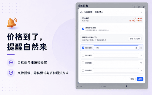 摸鱼盯盘 - A股实时行情提醒助手 :: 隐蔽、轻量的股票行情监控浏览器插件。