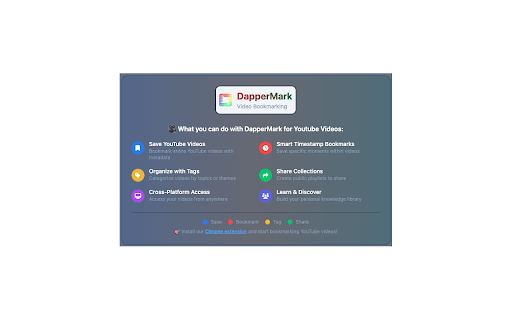 DapperMark - Summarize, Translate, Bookmark YouTube Videos with CHATGPT :: Instantly Summarize transalate transcriptions, Bookmark, and Rediscover your favorite YouTube videos