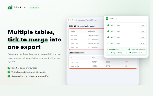Export Web Table to Excel, CSV & Markdown :: One-click export of HTML tables & div lists to Excel, CSV or Markdown. Auto-paginates batch export. 100% offline, zero data.